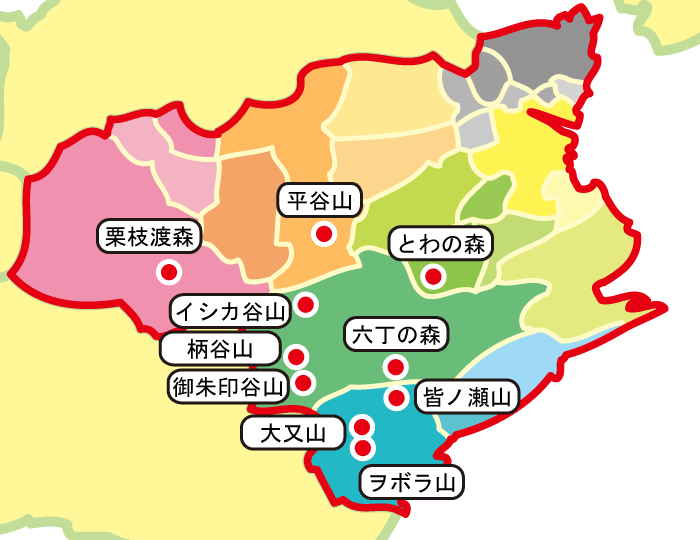 J̐Xʒu}