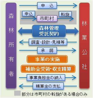 XъǗƃt[}